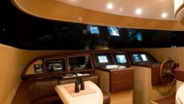 FELICITY 777 -  Wheelhouse